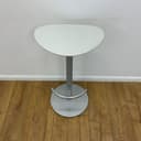 Product carousel Indicator