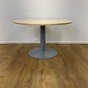 Product carousel Indicator