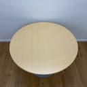 Product carousel Indicator