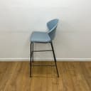 Product carousel Indicator