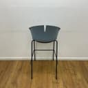 Product carousel Indicator