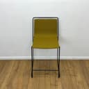 Product carousel Indicator