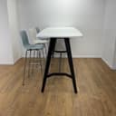 Product carousel Indicator