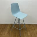 Product carousel Indicator