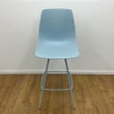 Product carousel Indicator