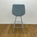 Product carousel Indicator