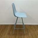 Product carousel Indicator