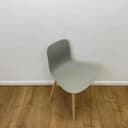 Product carousel Indicator