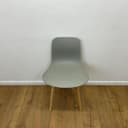 Product carousel Indicator