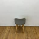 Product carousel Indicator