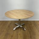 Product carousel Indicator