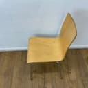 Product carousel Indicator