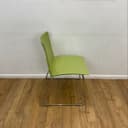 Product carousel Indicator