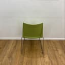 Product carousel Indicator