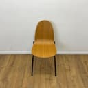 Product carousel Indicator