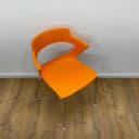 Product carousel Indicator