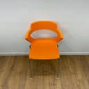 Product carousel Indicator