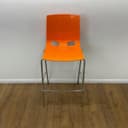 Product carousel Indicator