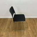 Product carousel Indicator