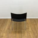 Product carousel Indicator