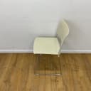 Product carousel Indicator