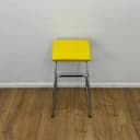 Product carousel Indicator