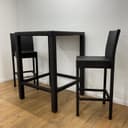 Product carousel Indicator