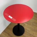 Product carousel Indicator