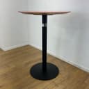 Product carousel Indicator