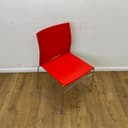 Product carousel Indicator