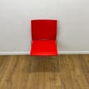 Product carousel Indicator