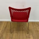 Product carousel Indicator