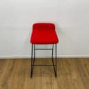 Product carousel Indicator