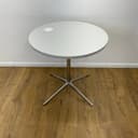 Product carousel Indicator