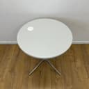 Product carousel Indicator