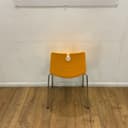 Product carousel Indicator