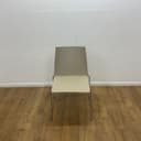 Product carousel Indicator