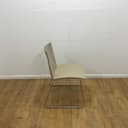 Product carousel Indicator