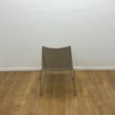 Product carousel Indicator