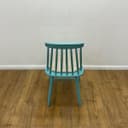 Product carousel Indicator