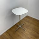 Product carousel Indicator