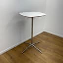 Product carousel Indicator