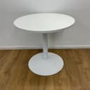 Product carousel Indicator