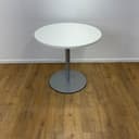 Product carousel Indicator