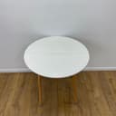 Product carousel Indicator