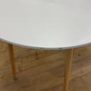 Product carousel Indicator