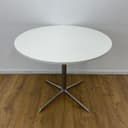 Product carousel Indicator