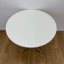 Product carousel Indicator