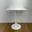 Product carousel Indicator