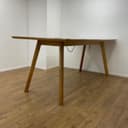 Product carousel Indicator